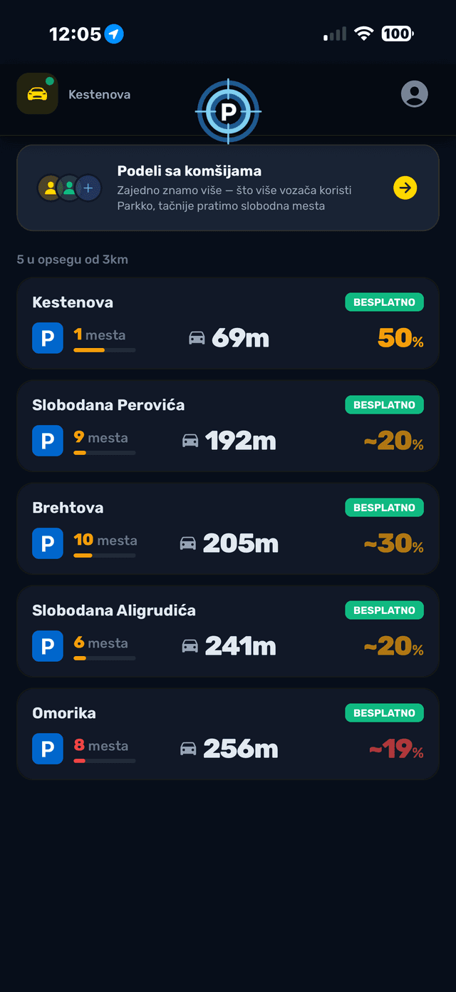 Parkko main screen with zones